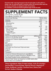 Gluco Protein Gluten Free Fuel to Burn Fat and Build Muscle